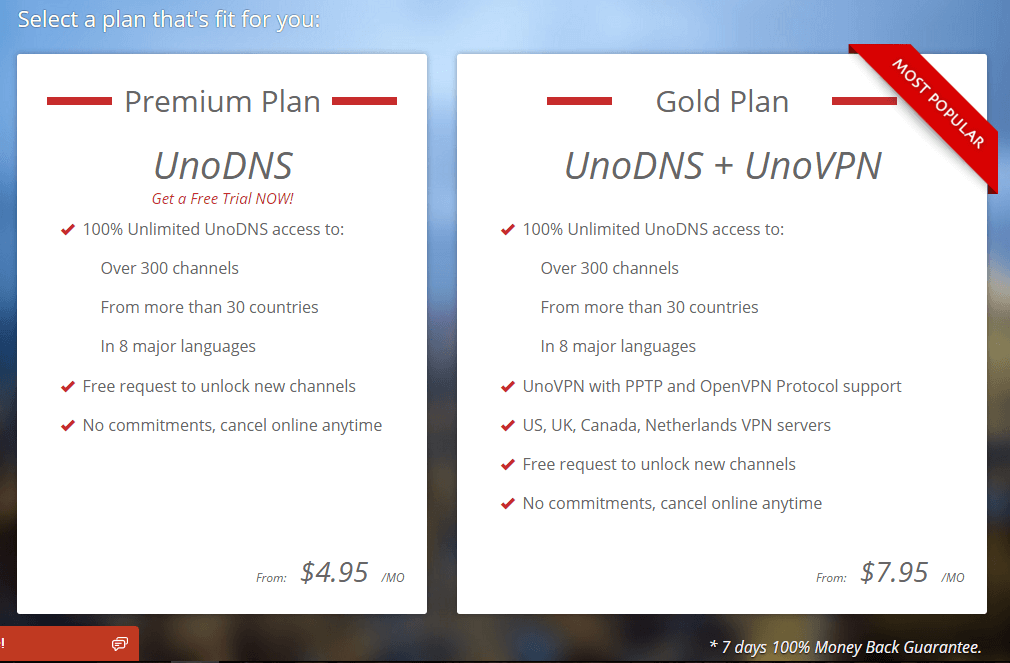 UnoTelly Premium Plans