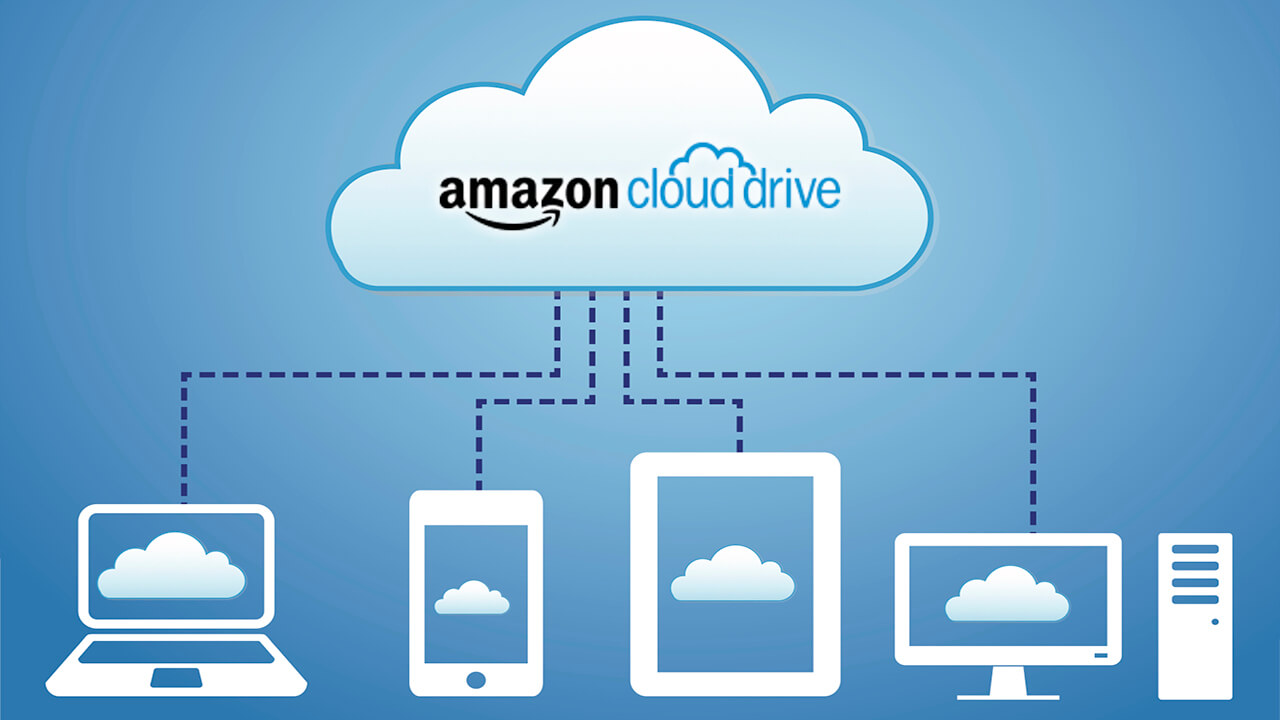 Amazon Cloud Drive Cloud Storage Free