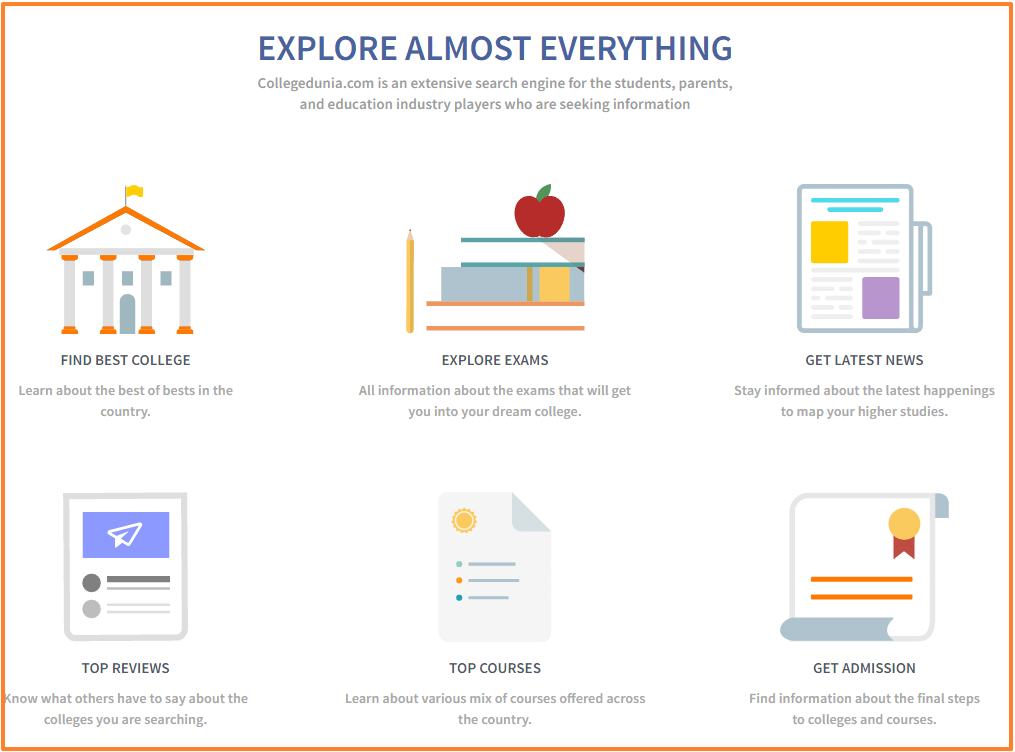 CollegeDunia Features