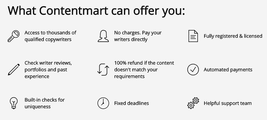 ContentMart Offers