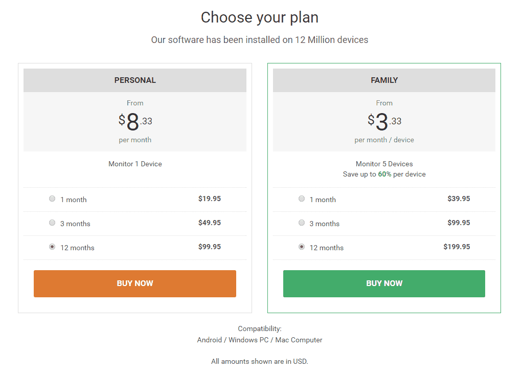 Hoverwatch Monitoring Service Plans