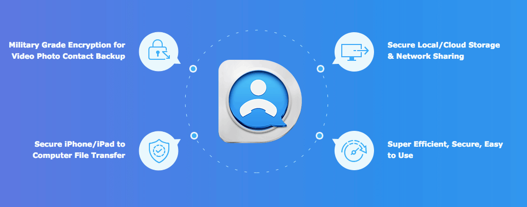 DearMob Data Security