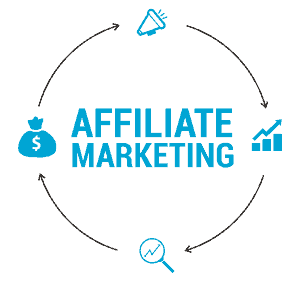 Affiliate Marketing Programs