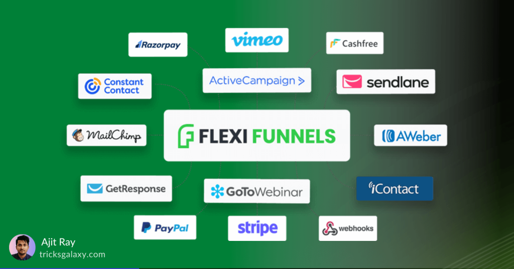 FlexiFunnels Advanced Integrations